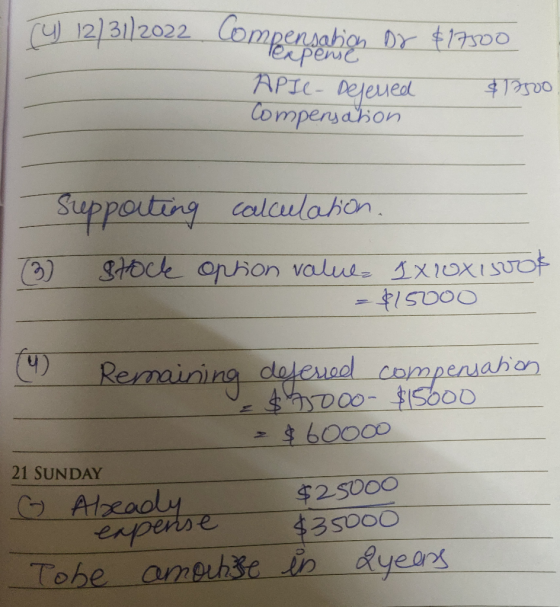 Ompensabion by $17300 Texpense APIC- Dejered $17500 Compensation Supporting calculation. stock option values IX20X150ot = $15