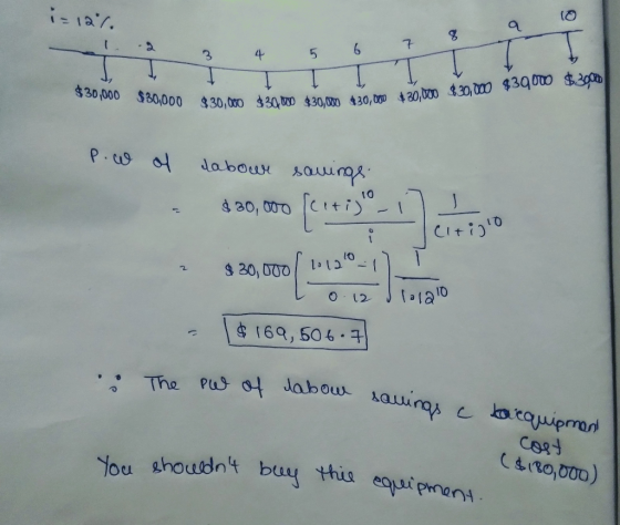 に1a7, (o 下 7 9 a. 30000 $30,000 30,000 30 334 $30,00 兽30,Op . 10 30,00 Cti) | 330,000| 1,15%() I 69, 506 The pas You shoutdn