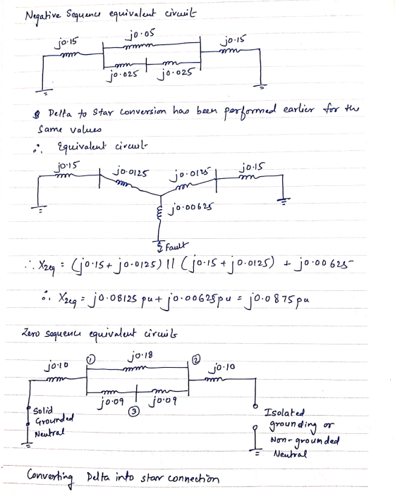 Negative Sequence equivalent circuit j 0.05 10. 15 Mumewe m performed earlier for the & Delta to stay conversion has been sam