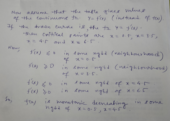 Now, Now assume that the table gives value 8 of the continuons th. Y= f(x) (instead of fex)). If the drawn curve is the ty ya