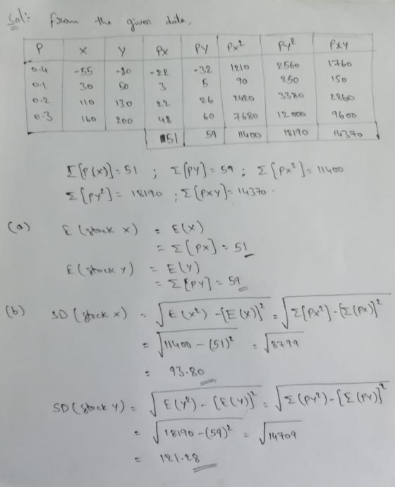 6,4 / -55 / -30 -21 O.1 0.2 32 1210 66 IL 7 : 93.8o 121.2