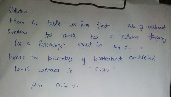 for a Solution From the table we find that No. of workout Session 10-12 has relative frequency (or a equal to 907 y. Hence th