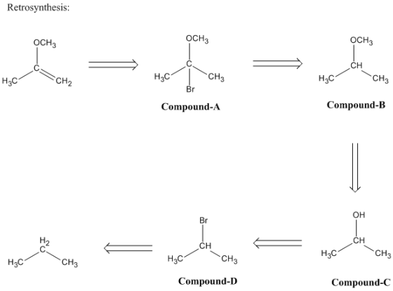 Retrosynthesis OCH3 OCH3 OCH3 CH H3C CH H3C CH Compound-B Compound-A он Br CH3 CH CH Compound-D Compound-C