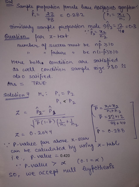 -0.282 78 40 Sol Sample propartion female heave ADD/ADHD symptom P = 22 similarly sample peropartion male 7 P2 = 12 = 0.3 • P
