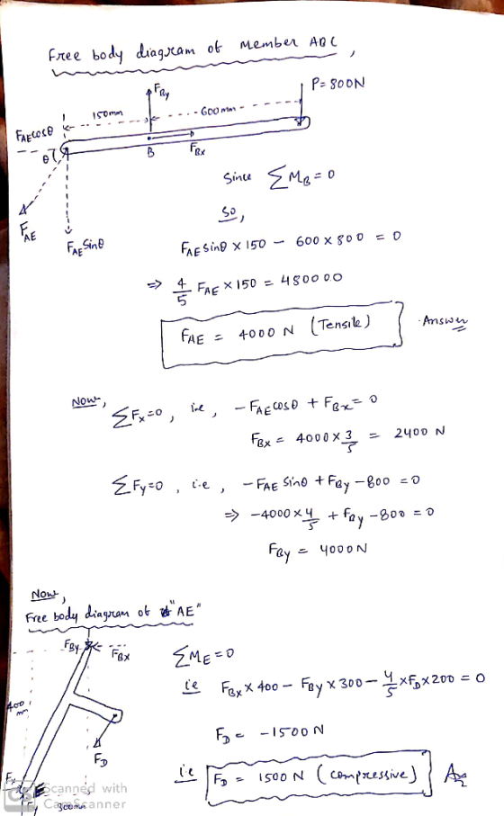 free body diagram of member AB P-S00N I somm ..-GOO mm --- --.--- FAECOLO 674 B FR {MB=0 --------> since So, FAF Sine FAE Sin