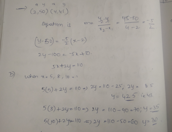 ay ay - (2,50) (4,45) 94 Equation is ma 45-50 2-5 XX, 4-2 Z (4-50) = (3-2) 24-100 sato. sutry= 110 when x 25, 8, 102? 5(5) +