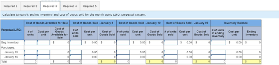 Required 1 Required 2 Required 3 Required 4 Required 5 Calculate Januarys ending Inventory and cost of goods sold for the month using LIFO, perpetual system Cost of Goods Available for Sale Cost of Goods Sold - January 5 Cost of Goods Sold-January 12 Cost of Goods Sold-January 20 Inventory Balance Cost of Goods # of units l cost per Perpetual LIFO: #of # of units ost per unit Ending Inventory Cost per! Cost of | # of units | Cost per Goods Sold sold Cost of | Goods Sold | # of units sold cost per cost of unit Available for it Goods Sold in ending unit unit inventory Beg. Inventory .00 $ 0.00S $ 0.00S $ 0.00 Purchases: January 10 0.00 0.00 0.00 0.00 January 18 0.00 0.00 0.00 0.00 Total
