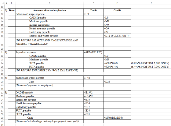 A B 10 11 2) Date Credit Debit =H9 Accounts title and explantion Salaries and wages expense OADSI payable Medicare payable In