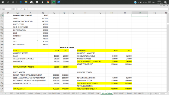 12 e 3 x v a x 0 0 ENG 19 01 2000 FX -150 EY FC FD FE FE FG FH FL FJ FK FL- 150 157 X for EZF A INCOME STATEMENT SALES COST O