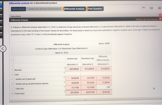 Differential analysis for a discontinued product Differential Analysis Final Question Labels and Amount Descriptions Instruct