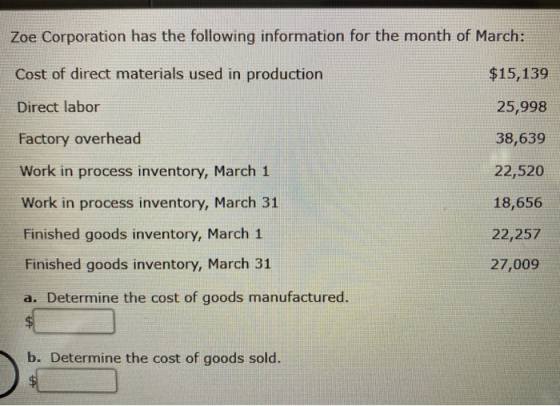 Zoe Corporation has the following information for the month of March: Cost of direct materials used in production $15,139 Dir