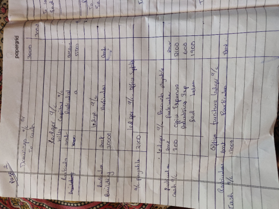 papergrid ЛО ంక్ Ladger lahulal amone .&ge व Vastla laa पिमलासम lर क भ al afe fraryable Pealiuel ae fathala 7ष्ण Alahias ap g