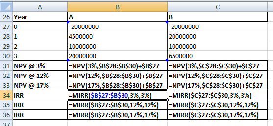 A В 26 Year 27 0 28 1 29 2 30 3 31 NPV @ 3% 32 NPV @ 12% 33 NPV @ 17% 34 IRR 35 IRR 36 IRR 37 -20000000 4500000 10000000 2000