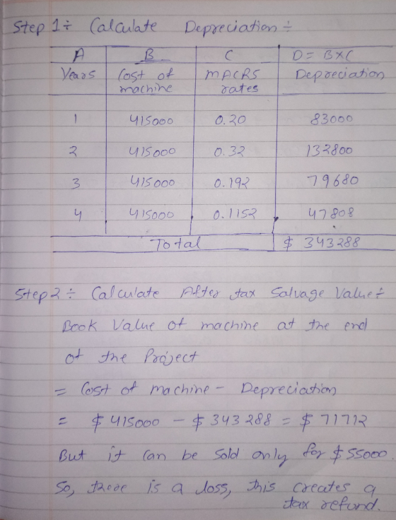 Step 1+ Calaulate Depreciation DE BXC mpcRS Tates ost of machine Depaeciation Years 83000 1 0.20 415000 133800 O.32 41s000 79
