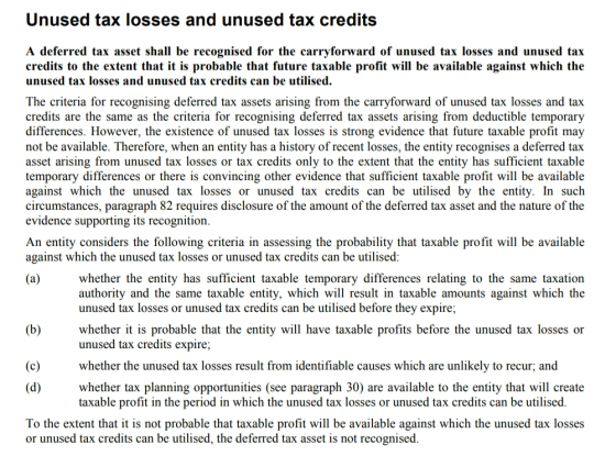 Unused tax losses and unused tax credits A deferred tax asset shall be recognised for the carryforward of unused tax losses a