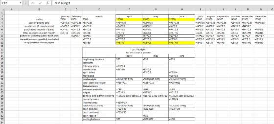 E12 X cash budget 0 sales cost of goods sold january february 7500 8500 7500 -C3 0.35 -D3*0.35E30.35 july august september o