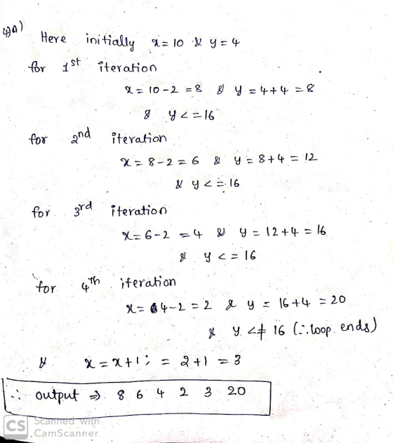 a) Heve initially lo yr 1st Iteration nd feration for 3Ydlteratioo for 4to Her hon y 4 16 (..toop enda output 8 6 4 2 3 20 Ca