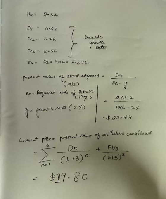 Do = 0.32 Double D = 0.64 7 Da = 1.28 T D3 = 2-56 Du = D3 x 1:02= 2.6112 geowth Du present value of stock at years - (PU) Re-