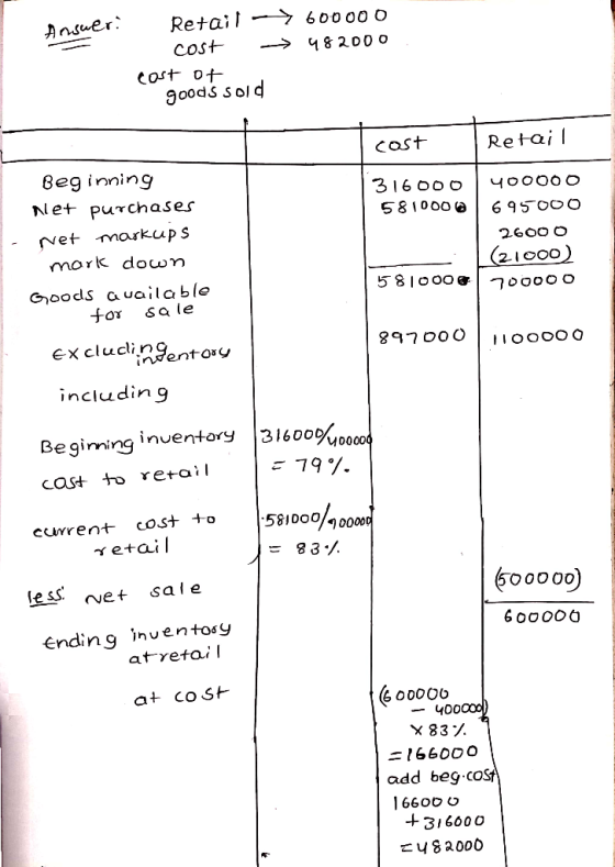 Retail 60000 o Aasuer cost 48 200 0 Cost of goods sold Cast Retai Beginning Net purchases 316O0 O 581000 yooO0 6 95OO O Net m