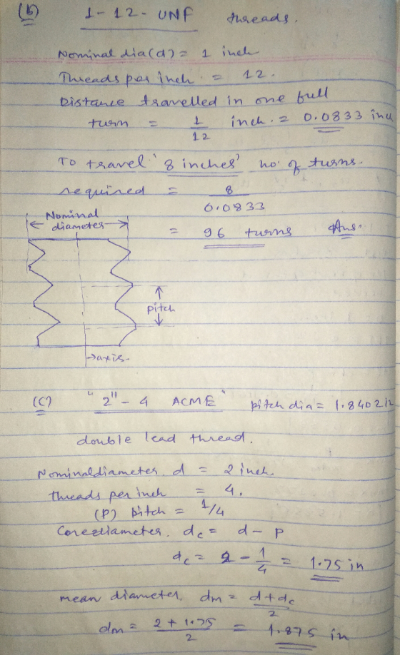 (6 - 12 - UNF threads, Nominal diald) 1 inch Threads per inch. - 12. Distance travelled in one turn = 4 inch. 2 full 0.0833 i