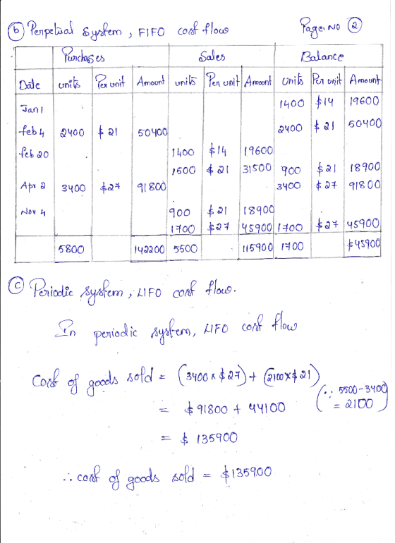 Jง) Perpelial Systems , Fifo coof flows Page No T Purchases Sales Balance Dale lunits Per unit Amount units Per unit Amount u