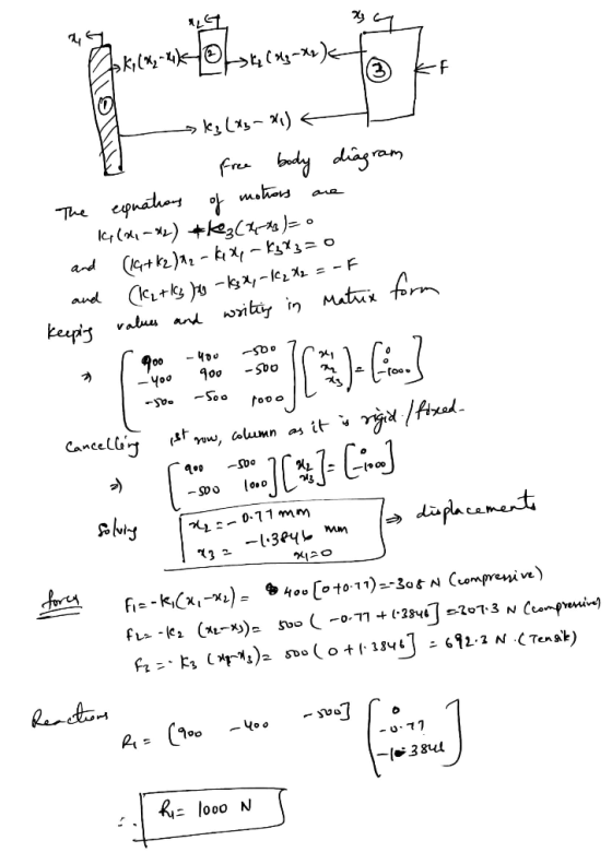 K, (^₂=hkealaga Toko 2754(43-X2) - ks [XXI) I free body diagram The equations of motions are IG (442) + 2()=0 and (14+12)^2 -