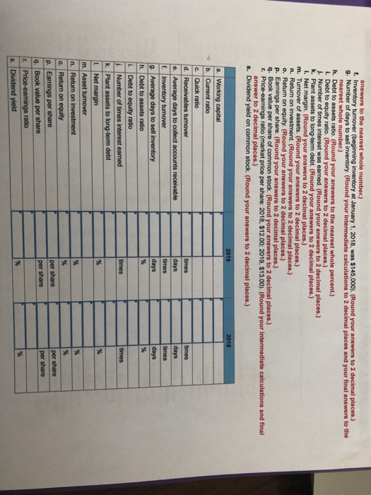 answers to the nearest whole number.) f. Inventory turnover (beginning inventory at January 1, 2018, was $145,000). (Round yo