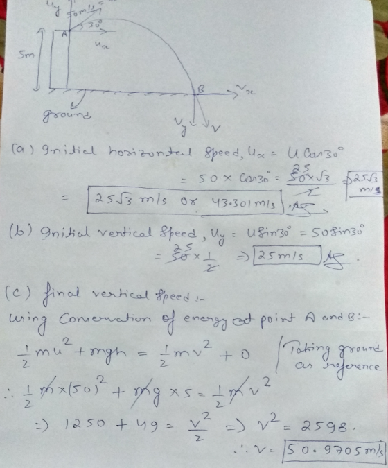 foml Sm groune (a) 9miial hoizondel 8peed, U U Cars bassa SOx Can30 20 S/uEse 43.301 mlsA (b) 9nitial ventical peed , uy : Us