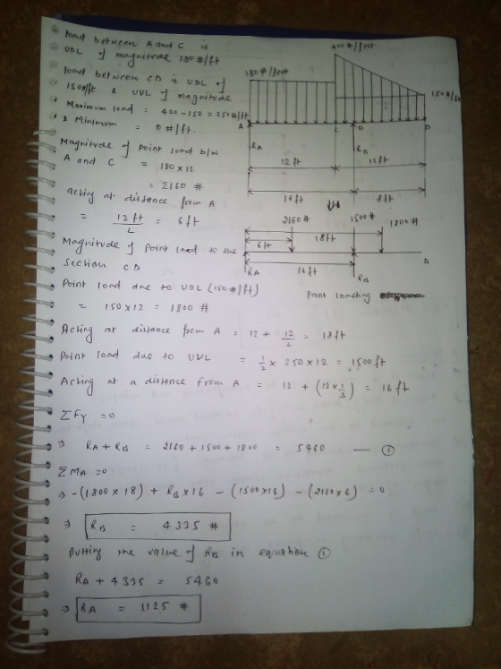 too between A and C y lood betwren cb UDL IS。 Me im um lend 4.lso =1s. 부ltty liiili : A and C180 x 11 12 t 84ト レ1 2160 Point