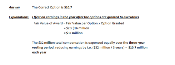 The Correct Option is $10.7 Answer Explanations Effect on earnings in the year after the options are granted to executives Fa