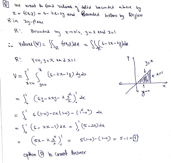10 we want to find volume of solid bounded above by z=f(x, a) = 6-28-24 and Bounded below by Region Rin xy-plane ... R: Bound