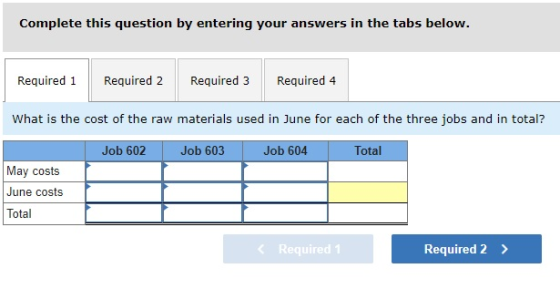 Complete this question by entering your answers in the tabs below. Required 1 Required 2 Required 3 Required 4 What is the co