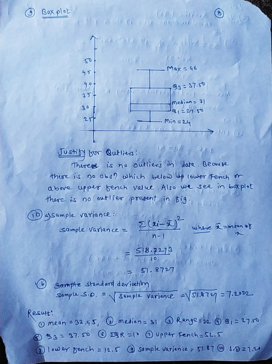 9 Box plot 45 •Max = 46 90 93 = 37.50 35 30 median= 3) dg,=27.50 257 min=24 Justily for Qutliers: There is no outliers in dat