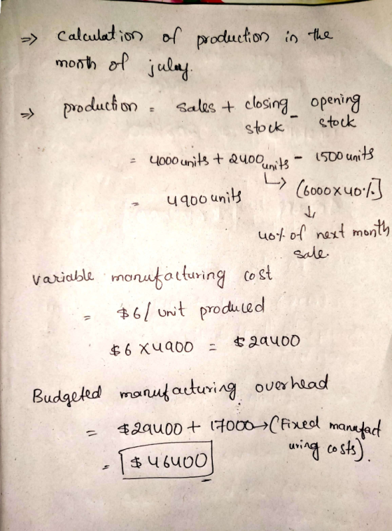 the calculation month of of production in julay. Sales & closing production opening stock stock = 4000 units + Quoo unite - 1