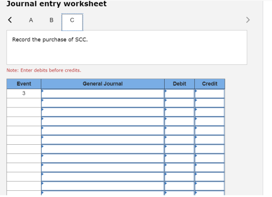 Journal entry worksheet < A B С Record the purchase of SCC. Note: Enter debits before credits. Event General Journal Debit Cr