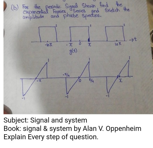 (b) Fos the pesiedic Siannl Showl ind the ketch the Omplitude and phase spedisa. la T -loT ge) -T -1 -1 Subject: Signal and s