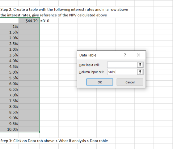 Step 2: Create a table with the following interest rates and in a row above the interest rates, give reference of the NPV cal