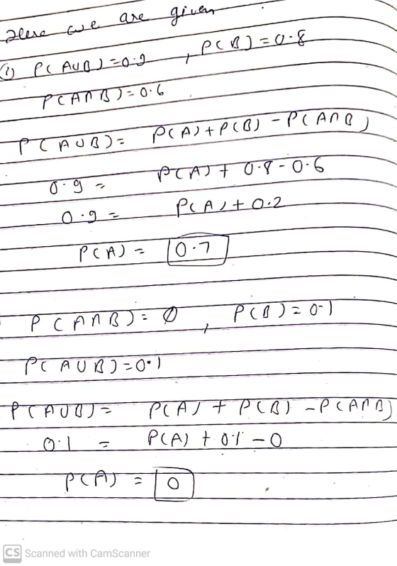 are given -alere we vecm=0.8 O PC AUD 0.1 PCAMB) = 0.6 PLASTP (6) - Plano TAUB) og PTAF08-06 PCA) +0-2 0.92 PCA- 0:7 P CANB)