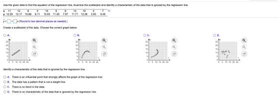 co Use the given data to find the equation of the regression line. Examine the scatterplot and identify a characteristic of t