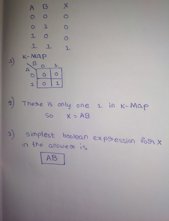 o 2 о 1 оо 1 1 1 к-мар coot р ороо хооо. lololo There is So only X 1 in K-Map one -AB 3) for x simplest boolean expression in
