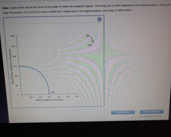 n the graph to make the endpoints appear. Then drag one or both endpoints to the desired position. Points wi snap into position, so if you try to move a point and it snaps back to its original position, just drag it a litte farther 540 PPF 450 360 270 180 90 PPF 200 300 00600 BARLEY (Milions of bushels) Grade It Now Save & Continue Contnue without saving