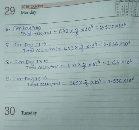 Sun Mon 29 Monday 2018 October Monday 6. For Day =) To-ldi ceurimi = 643X3 X 109 = 2.572X106 7. For Day 11 → Total ceus/mi =