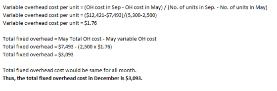 Variable overhead cost per unit = (OH cost in Sep -OH cost in May)/(No. of units in Sep. - No. of units in May) Variable over