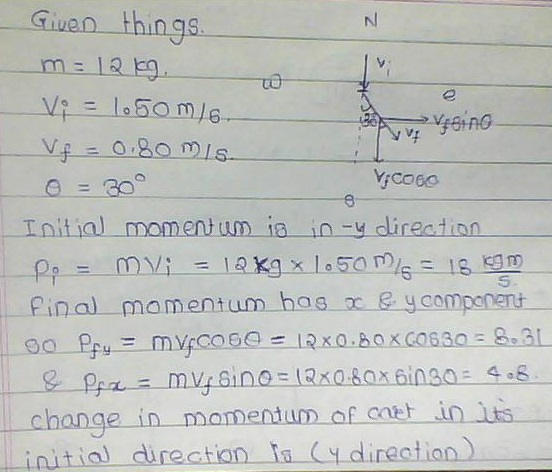 Giuen things m: 12 to Tnitial momentum ia in-y directian Final mamentum has & y compenent change in mamentum of ontt in initial direction a y diretion