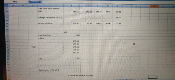 M93 A C D F. G H. J K L M Cash Flow from Income Side 245.61 70 245.61 245.61 245.61 245.61 71 Salvage Value (Net of Tax) 72 3