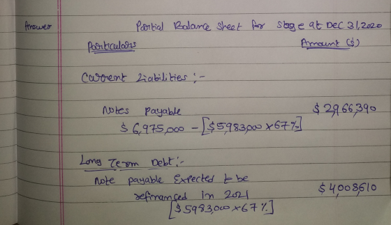 Answer Partial Balance sheet for stage at Dec 31,2020 Particulars Amount (6) Carent liabilities in notes Payable $ 2966,390 $