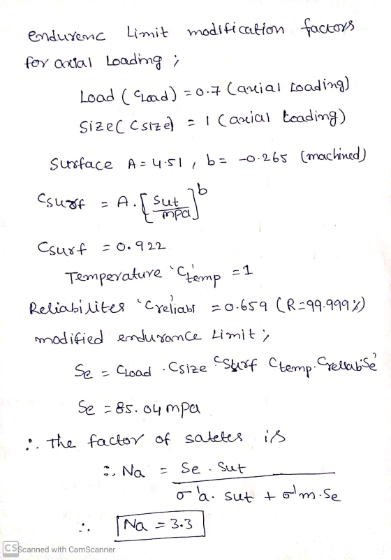 endurenc Limit modification factors for axial Loading i Load ( Clead) = 0.7 Caxial Loading) Sizec Csize) = 1 Carial Loading)