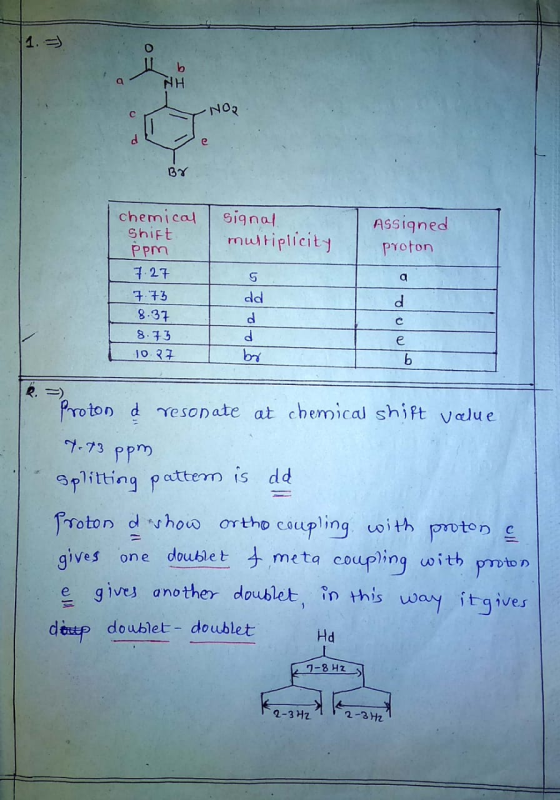 1. NO2 BY chemical Shift Ppm signal multiplicity ASsigned Proton 7.27 7.73 8.37 dd 8.73 Jo २। 9. Proton d resonate at chenmic