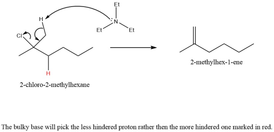 IT- Et Et 2-methylhex-l-ene 2-chloro-2-methylhexane The bulky base will pick the less hindered proton rather then the more hi