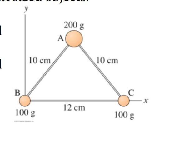 200 g 10 cm 10 cm 12 cm 100 g 100 g
